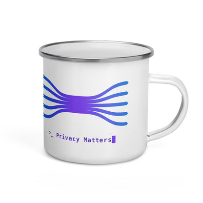 Mug émaillé Privacy Matters, côté droit